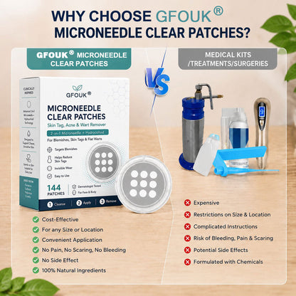 🔥 𝐎𝐟𝐟𝐢𝐜𝐢𝐚𝐥 𝐒𝐭𝐨𝐫𝐞 | Healrize®  🍃𝐁𝐨𝐭𝐚𝐧𝐢𝐜𝐚𝐥 𝐌𝐢𝐜𝐫𝐨𝐧𝐞𝐞𝐝𝐥𝐞 𝐇𝐲𝐝𝐫𝐨𝐜𝐨𝐥𝐥𝐨𝐢𝐝 𝐏𝐚𝐭𝐜𝐡 (𝐅𝐨𝐫 𝐒𝐤𝐢𝐧 𝐓𝐚𝐠𝐬, 𝐒𝐦𝐚𝐥𝐥 𝐒𝐤𝐢𝐧 𝐆𝐫𝐨𝐰𝐭𝐡𝐬, 𝐖𝐚𝐫𝐭𝐬, 𝐌𝐨𝐥𝐞𝐬, 𝐀𝐠𝐞 𝐒𝐩𝐨𝐭𝐬 & 𝐏𝐢𝐠𝐦𝐞𝐧𝐭𝐚𝐭𝐢𝐨𝐧 𝐂𝐨𝐧𝐜𝐞𝐫𝐧𝐬)