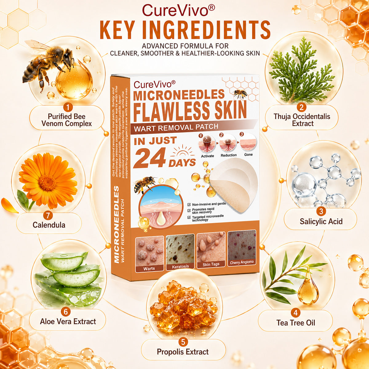👩‍⚕️🎉 Official Flagship Store | CureVivo® 🐝 Microneedle Patch with Bee Venom (for warts, age spots, and blemishes)