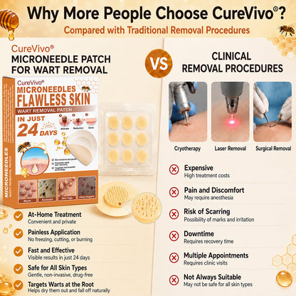 👩‍⚕️🎉 Official Flagship Store | CureVivo® 🐝 Microneedle Patch with Bee Venom (for warts, age spots, and blemishes)