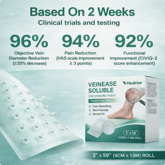 🇺🇸👨‍⚕️✅𝐇𝐞𝐚𝐥𝐫𝐢𝐳𝐞® VenoEase Soluble Microneedle Patch⚡Instant Relief, Long-Term Results ⚡