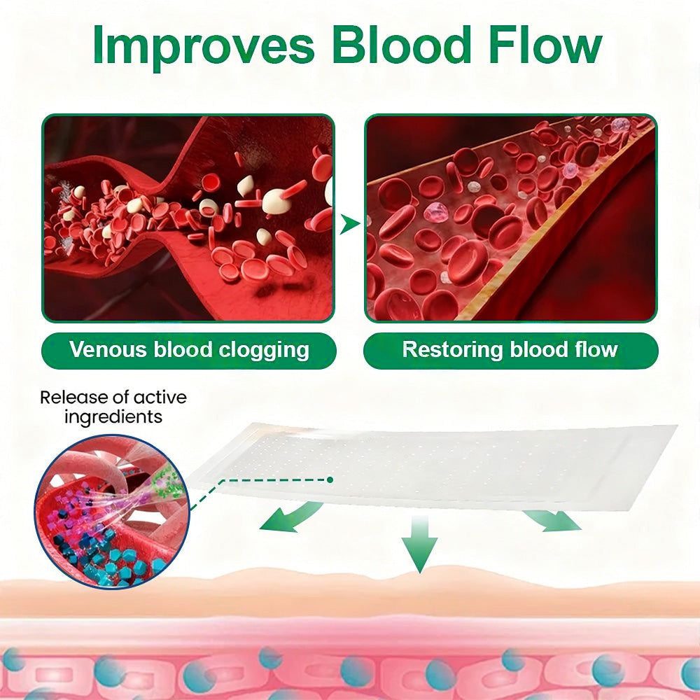 🇺🇸👨‍⚕️✅𝐇𝐞𝐚𝐥𝐫𝐢𝐳𝐞® VenoEase Soluble Microneedle Patch⚡Instant Relief, Long-Term Results ⚡