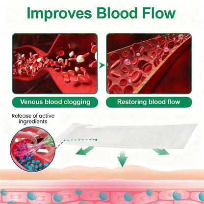 🇺🇸👨‍⚕️✅𝐇𝐞𝐚𝐥𝐫𝐢𝐳𝐞® VenoEase Soluble Microneedle Patch⚡Instant Relief, Long-Term Results ⚡