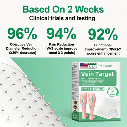🇺🇸👨‍⚕️👍✅Healrize® VeinTarget Microneedle Patch⚡Instant Relief, Long-Term Results🗽