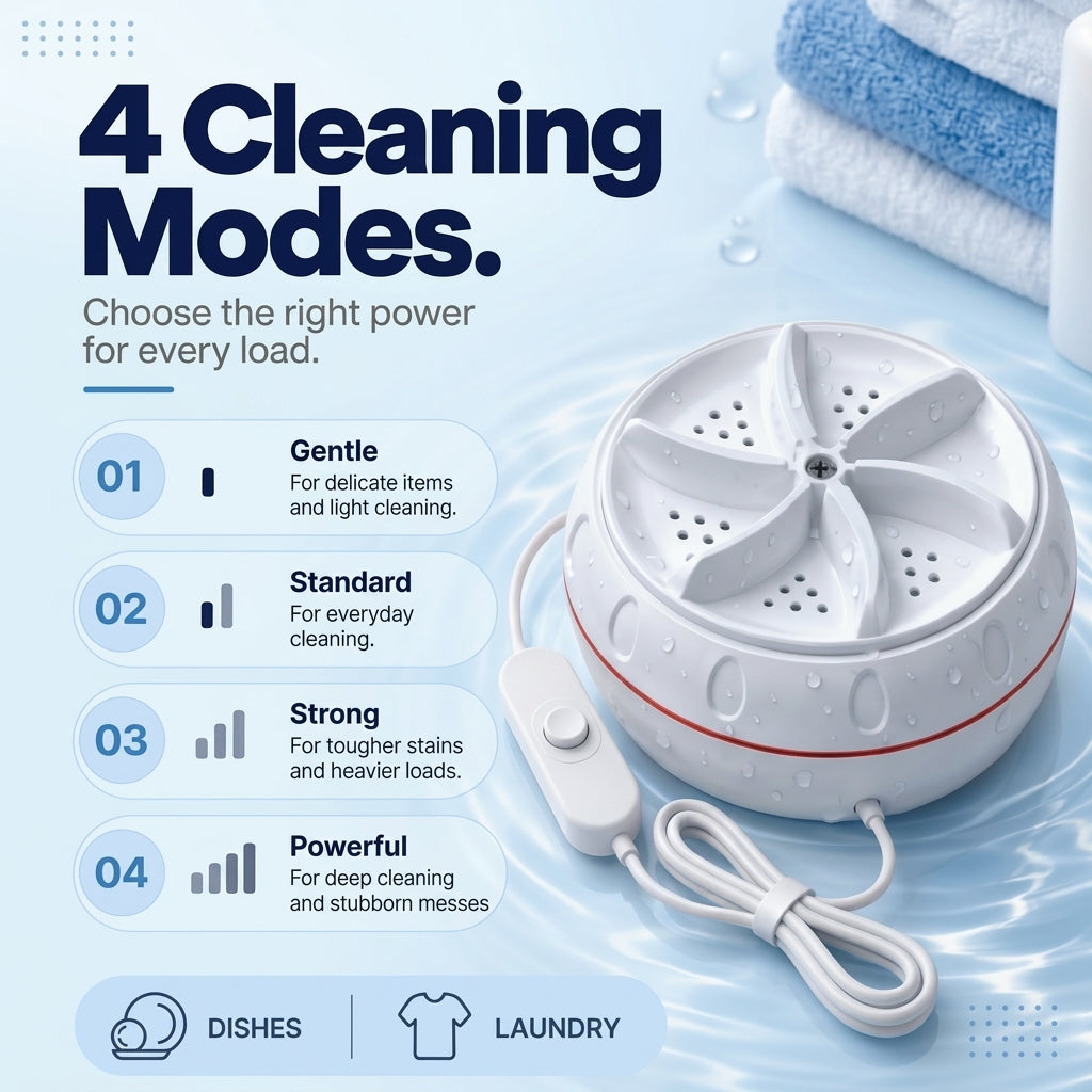 Billhol® Portable Washer