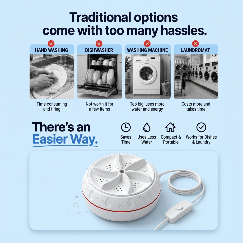 Billhol® Portable Washer